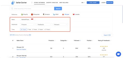shopee seller center philippines